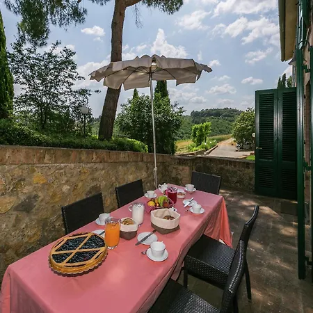 Cozy With Pool In Sienna Italy * Siena